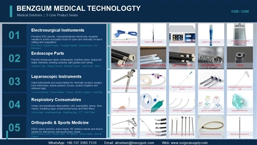 Benzgum Flexible Endoscope Spare Parts: Quality, Customization and Reliable S...